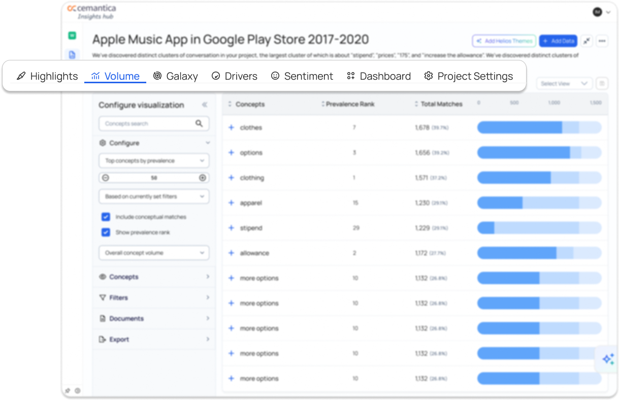 Project page with the tab bar highlighted: Highlights, Volume, Galaxy, Drivers, Sentiment, Dashboard, and Project Settings