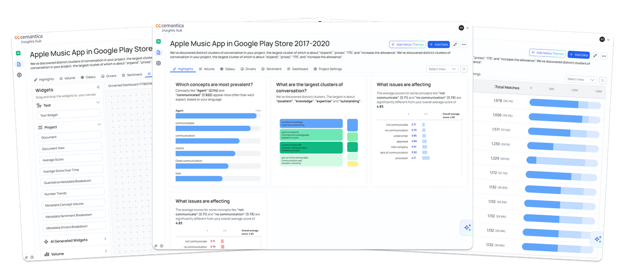 Redesigned Cemantica Insights hub: highlights, dashboard widgets, and volume views