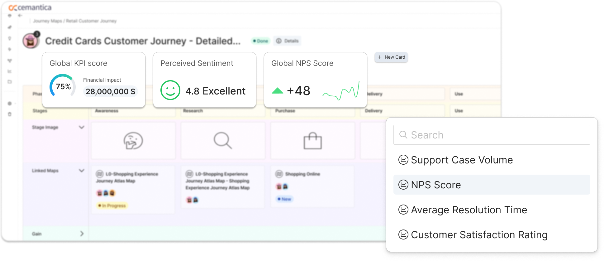Journey map with the Add KPI menu open, showing available metrics