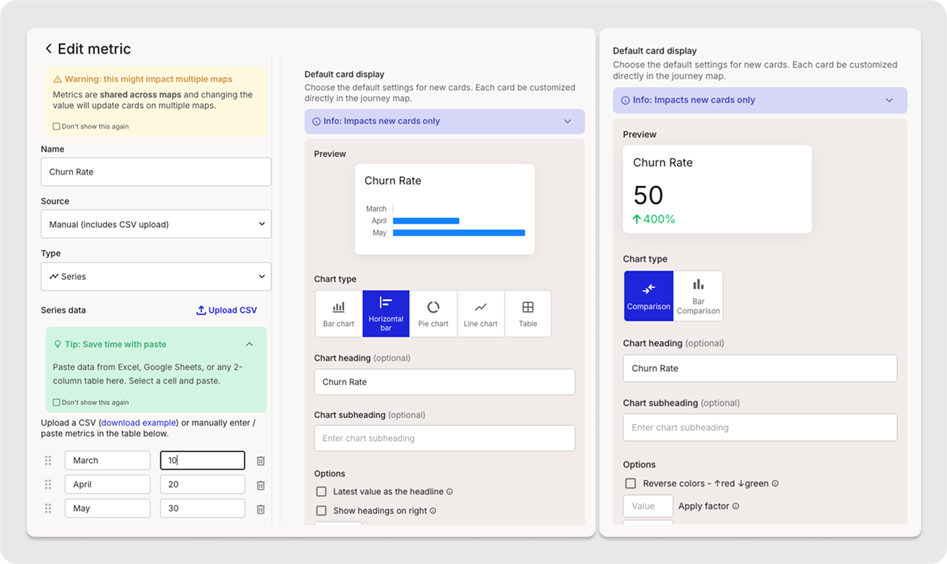 Smaply — metric visualization type options
